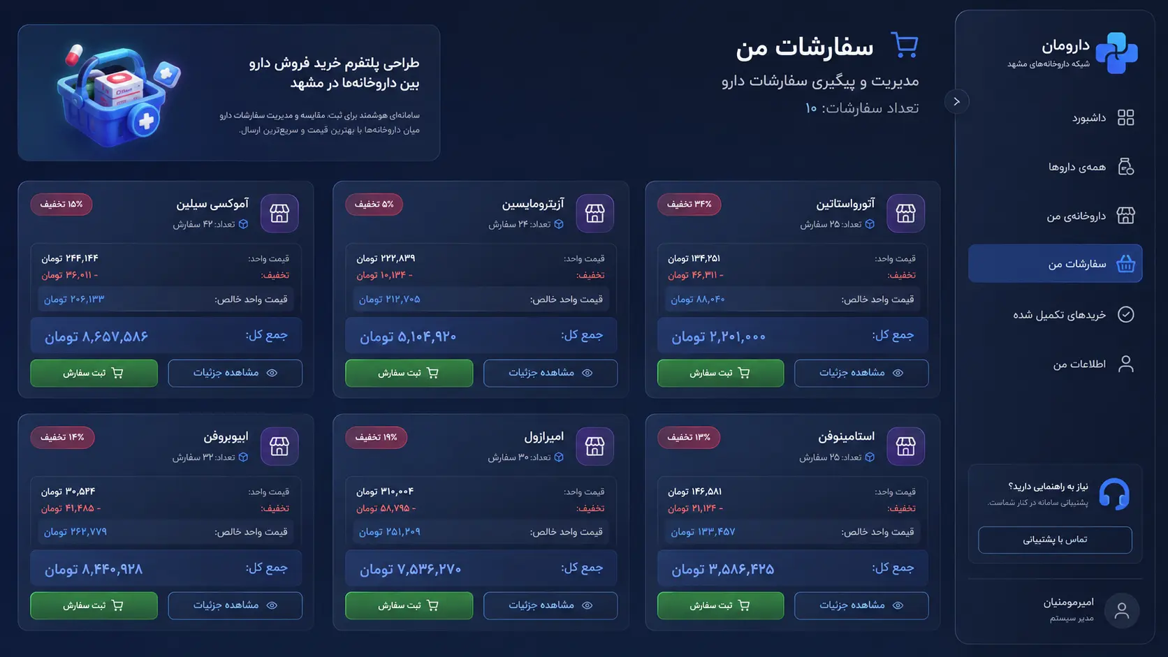 پلتفرم خرید و فروش دارو بین داروخانهها در مشهد نمونه طراحی پلتفرم خرید و فروش دارو بین داروخانهها در مشهد توسط روشدن