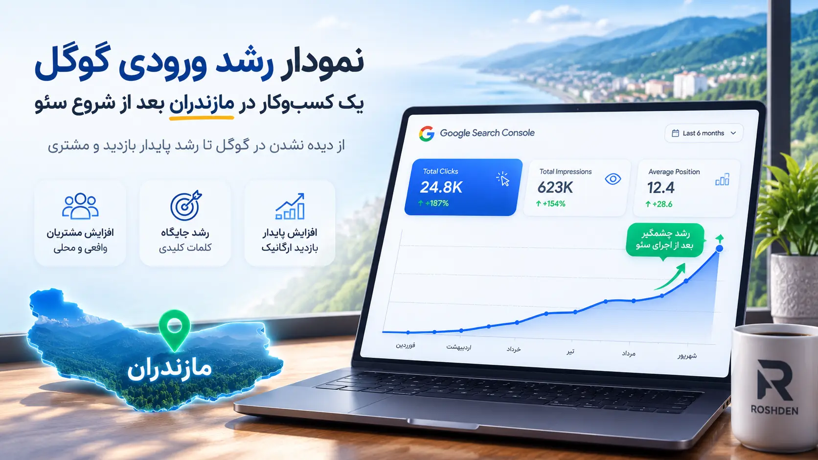 نمودار رشد ورودی گوگل یک کسبوکار در مازندران بعد از شروع سئو